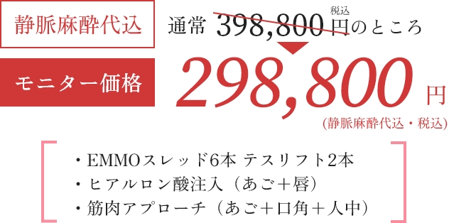 プレミアム黄金比セット
