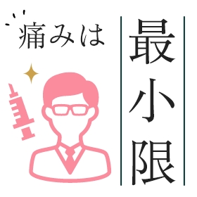 プレミアム黄金比セット
