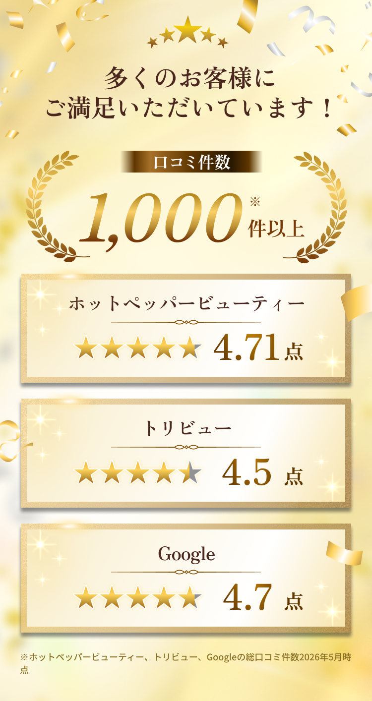 多くのお客様にご満足いただいています！