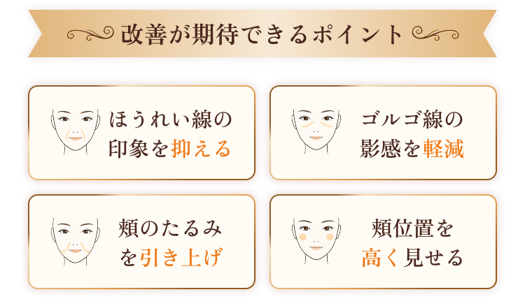 改善が期待できるポイント