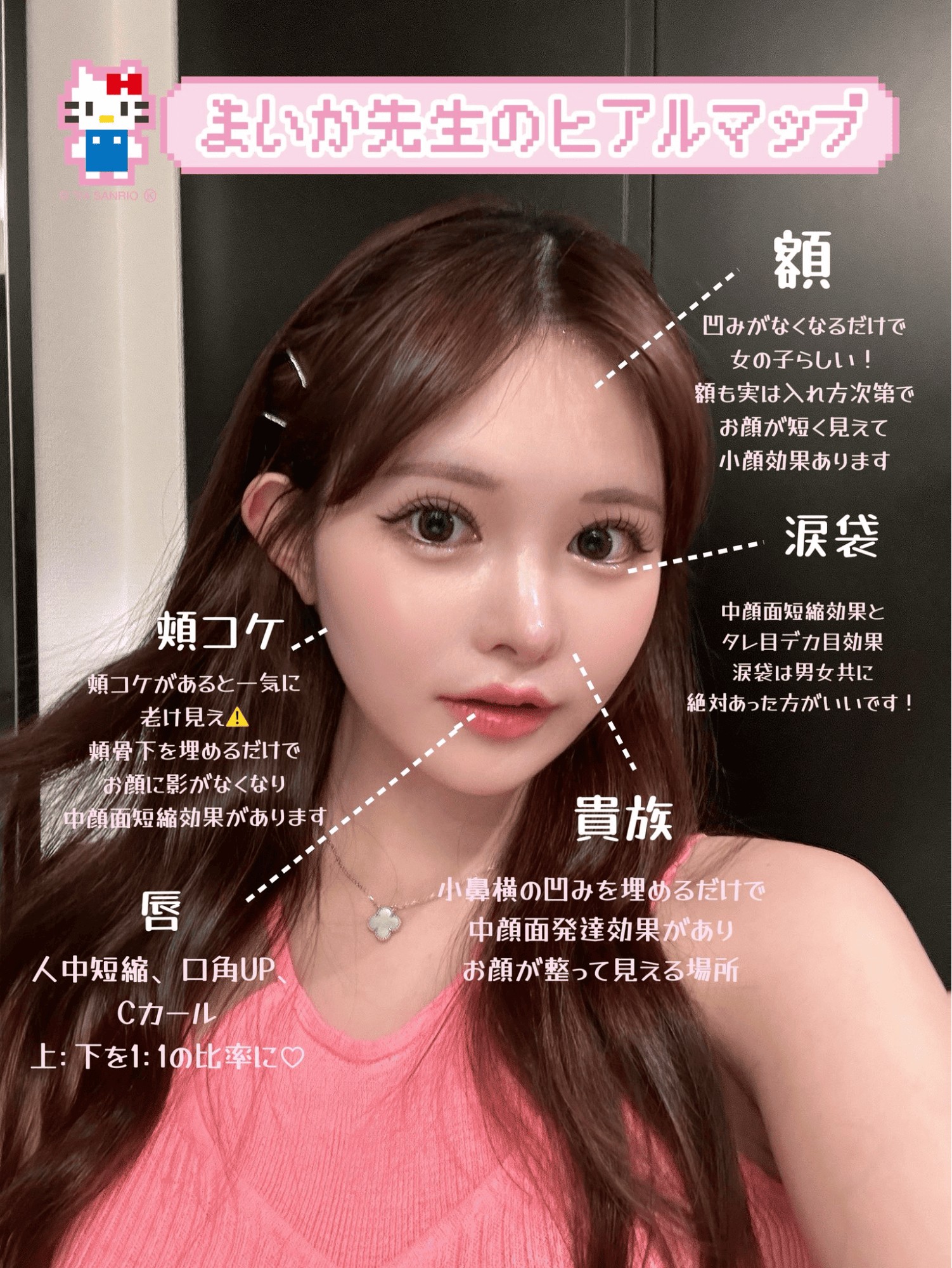 まいか先生のヒアルロン酸注入の可能な部位・人気な部位